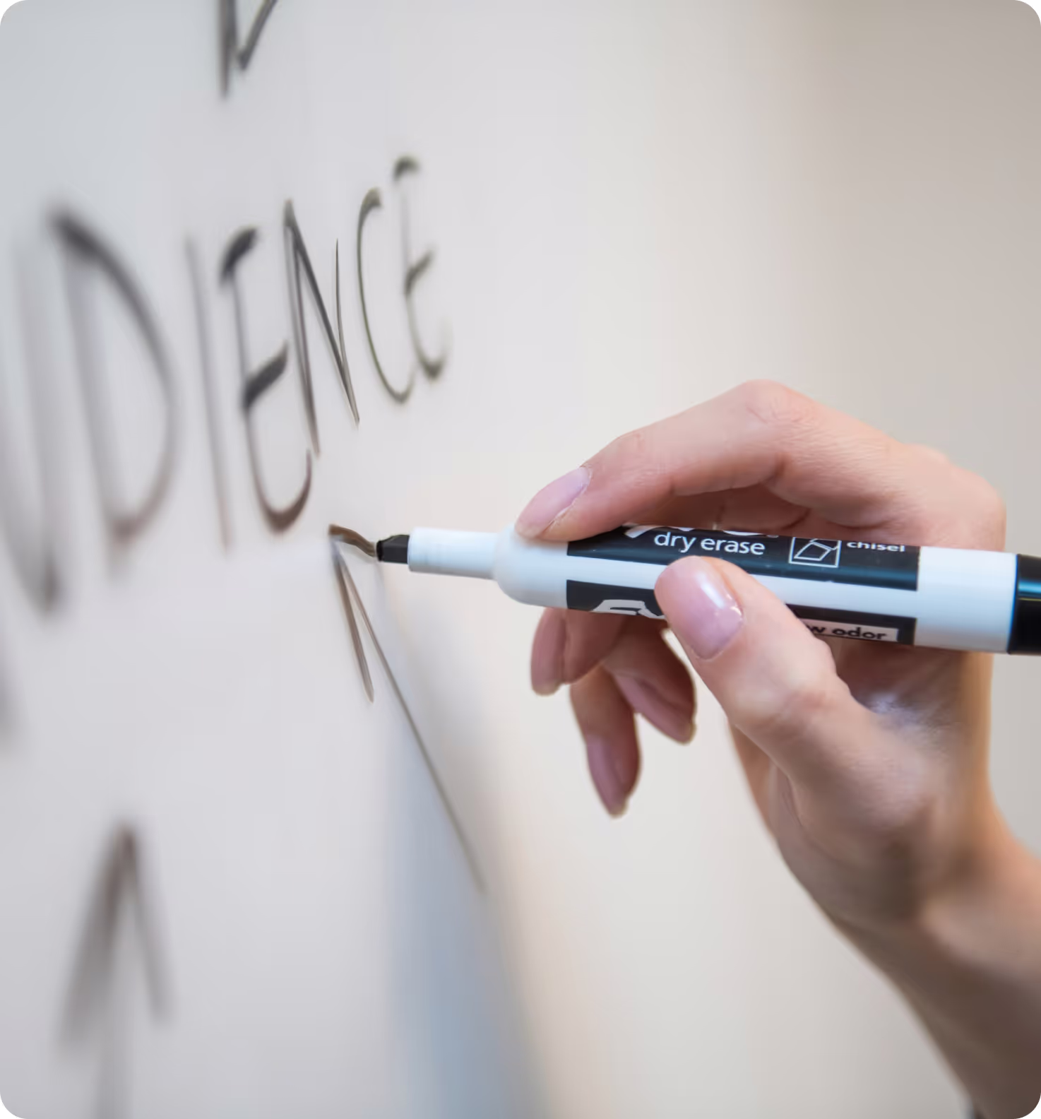 Brainstorming Marketing Ideen