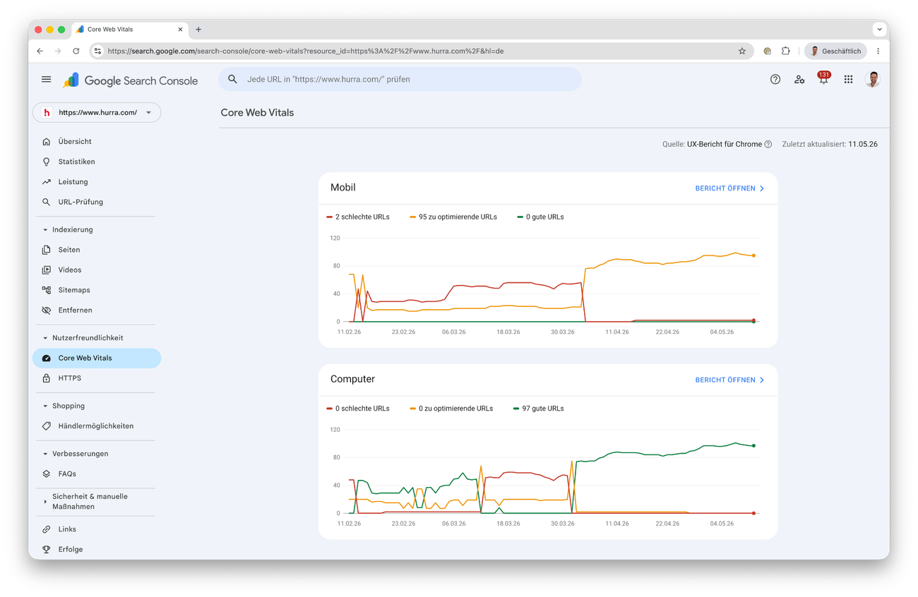 Cumulative Layout Shift (CLS): Visuelle Stabilität für SEO & Performance