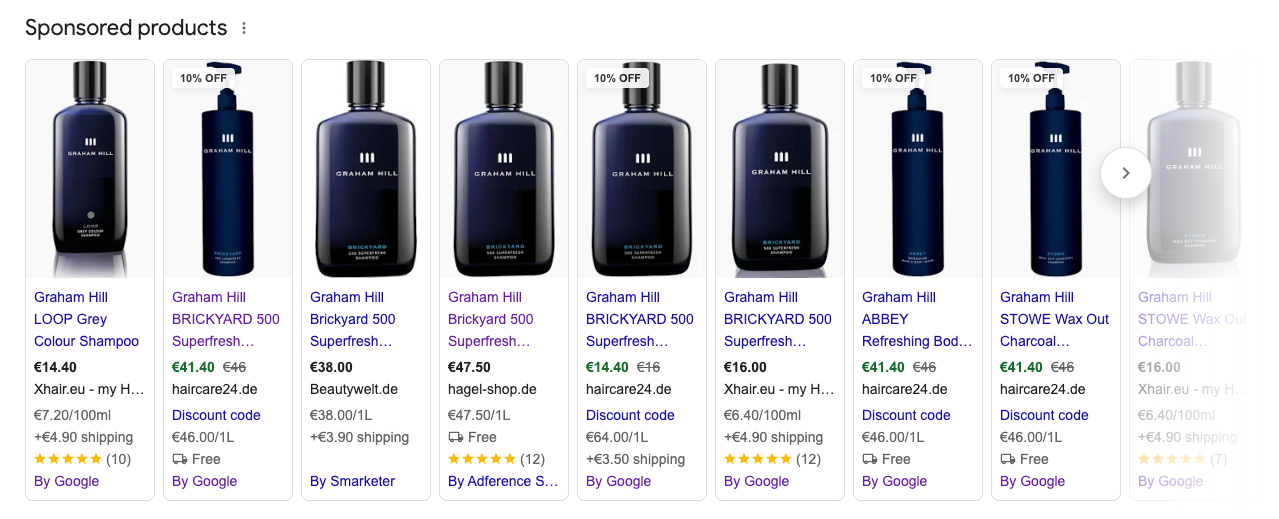 Case haircare24: 100 % Promotion-Abdeckung im E-Commerce