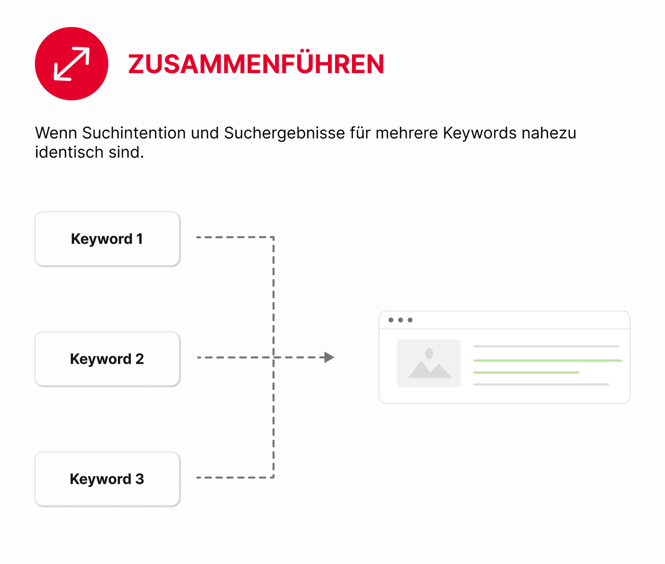 Duplicate Content: Strategien gegen Ranking-Verluste und für maximale Crawl-Effizienz